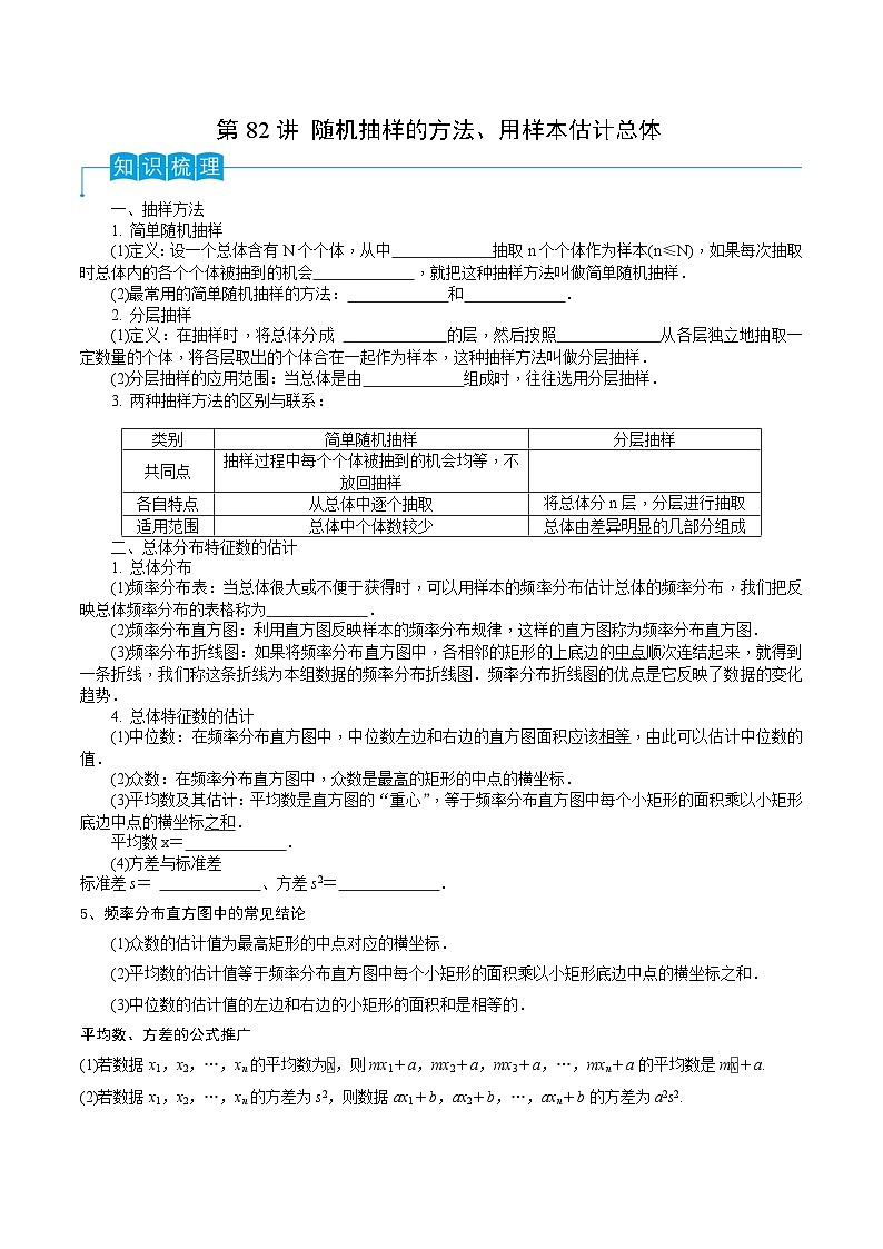 2024年高考数学第一轮复习精品导学案第82讲 随机抽样的方法、用样本估计总体(学生版)+教师版01