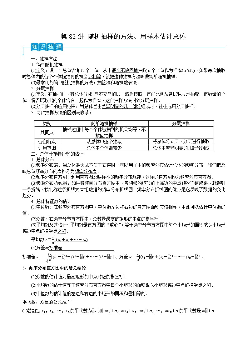 2024年高考数学第一轮复习精品导学案第82讲 随机抽样的方法、用样本估计总体(学生版)+教师版01