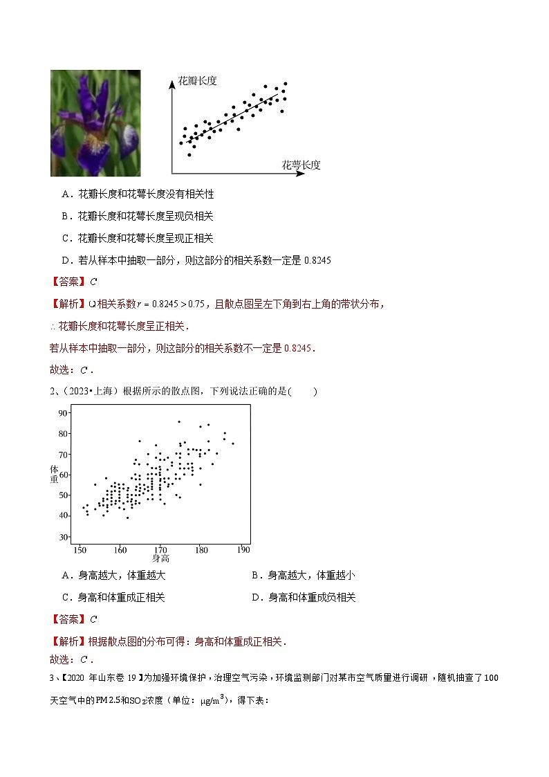 2024年高考数学第一轮复习精品导学案第83讲 变量间的相关关系、统计案例(教师版)第2页