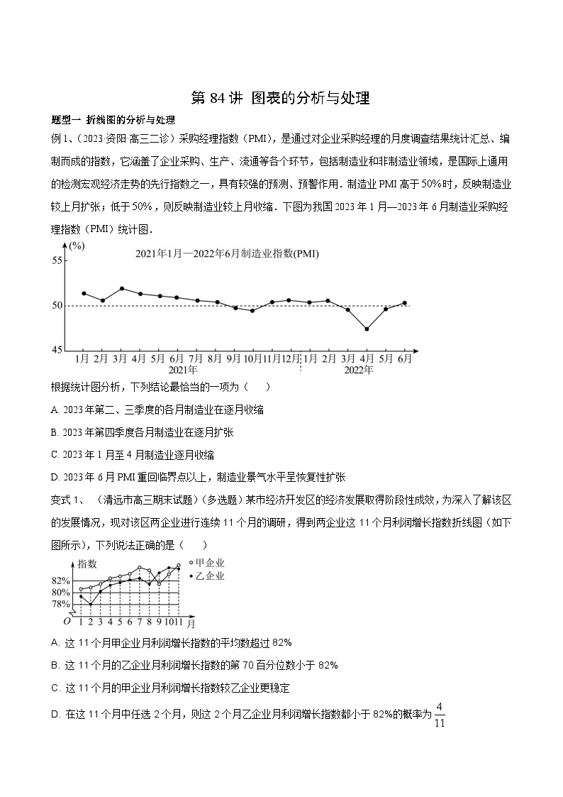 2024年高考数学第一轮复习精品导学案第84讲 图表的分析与处理（学生版）+教师版01