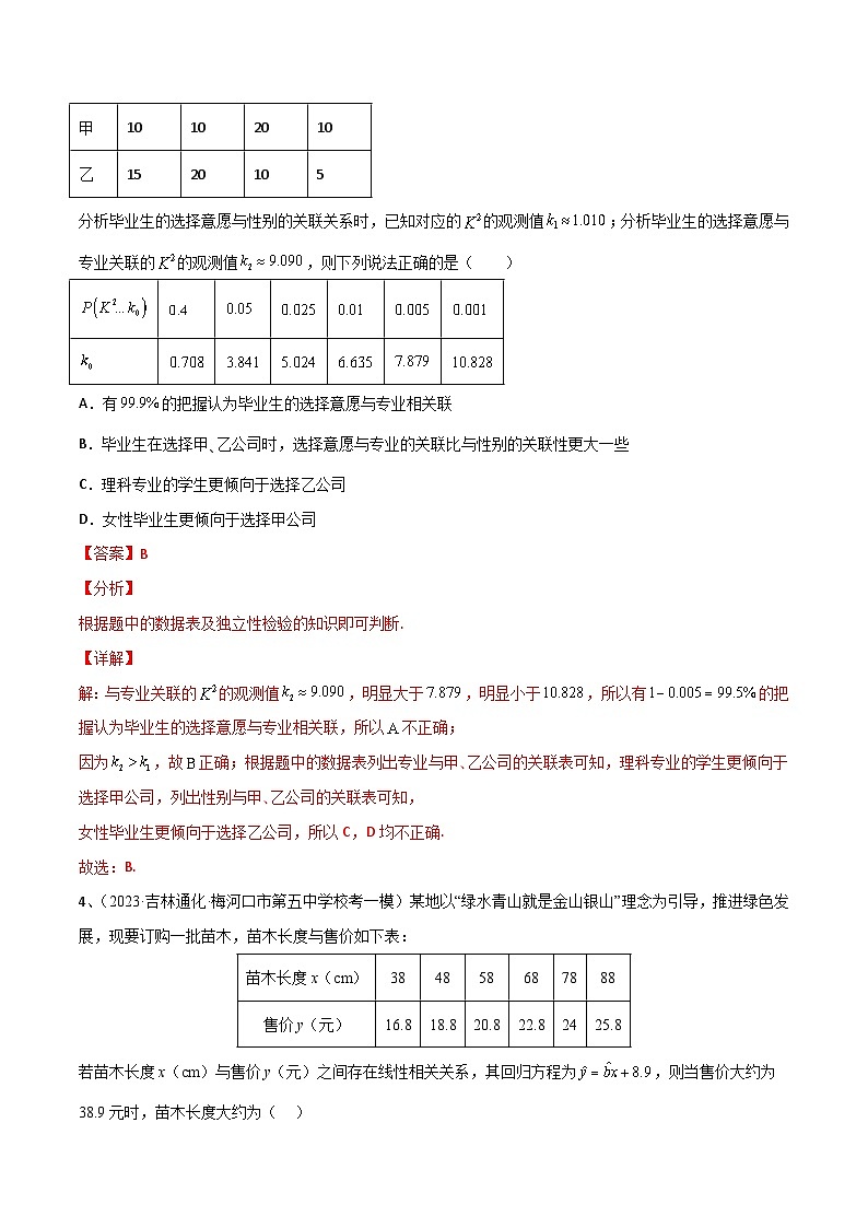 2024年高考数学第一轮复习精品导学案第85讲 章末检测十一(教师版)第2页