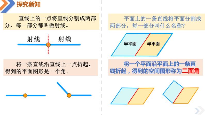 8.6.3平面与平面垂直（第1课时）-高中数学同步精讲课件（人教A版2019必修第二册）07