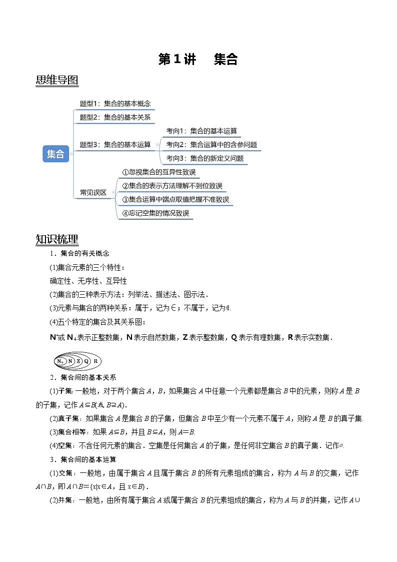 2024年新高考数学一轮复习题型归纳与达标检测第01讲集合(讲)(Word版附解析)第1页
