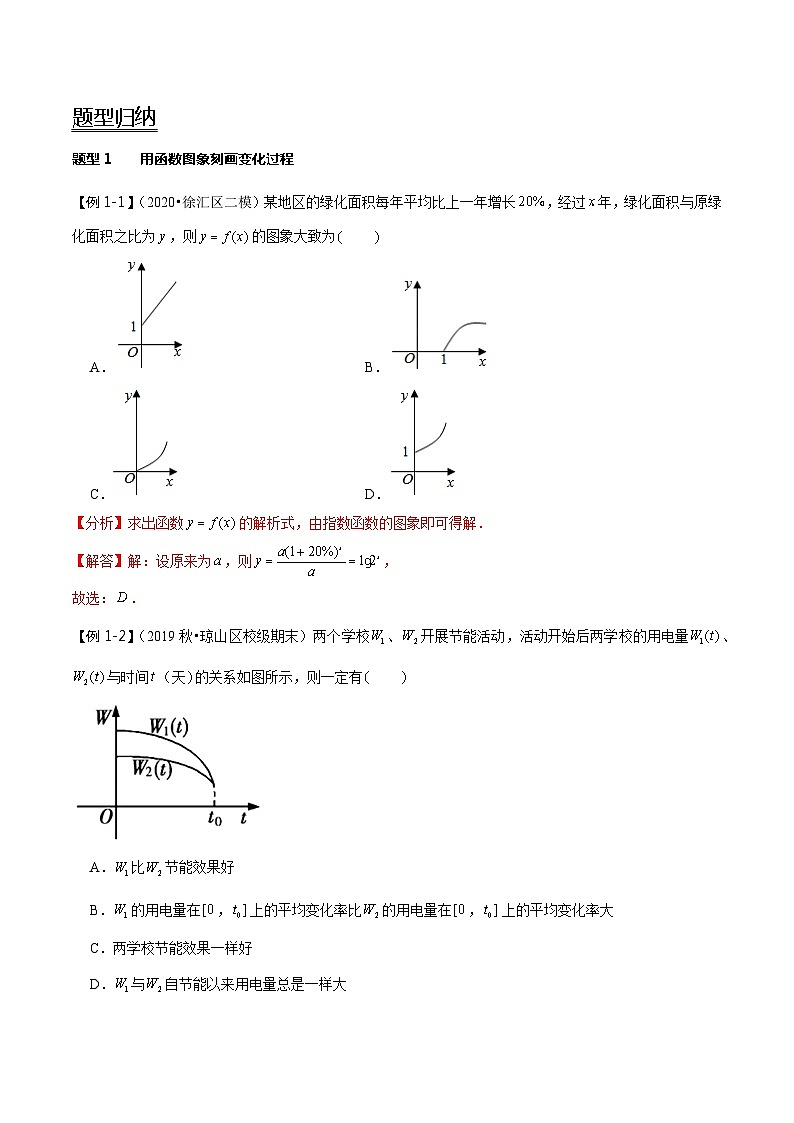 2024年新高考数学一轮复习题型归纳与达标检测第13讲函数模型及其应用(讲)(Word版附解析)第2页