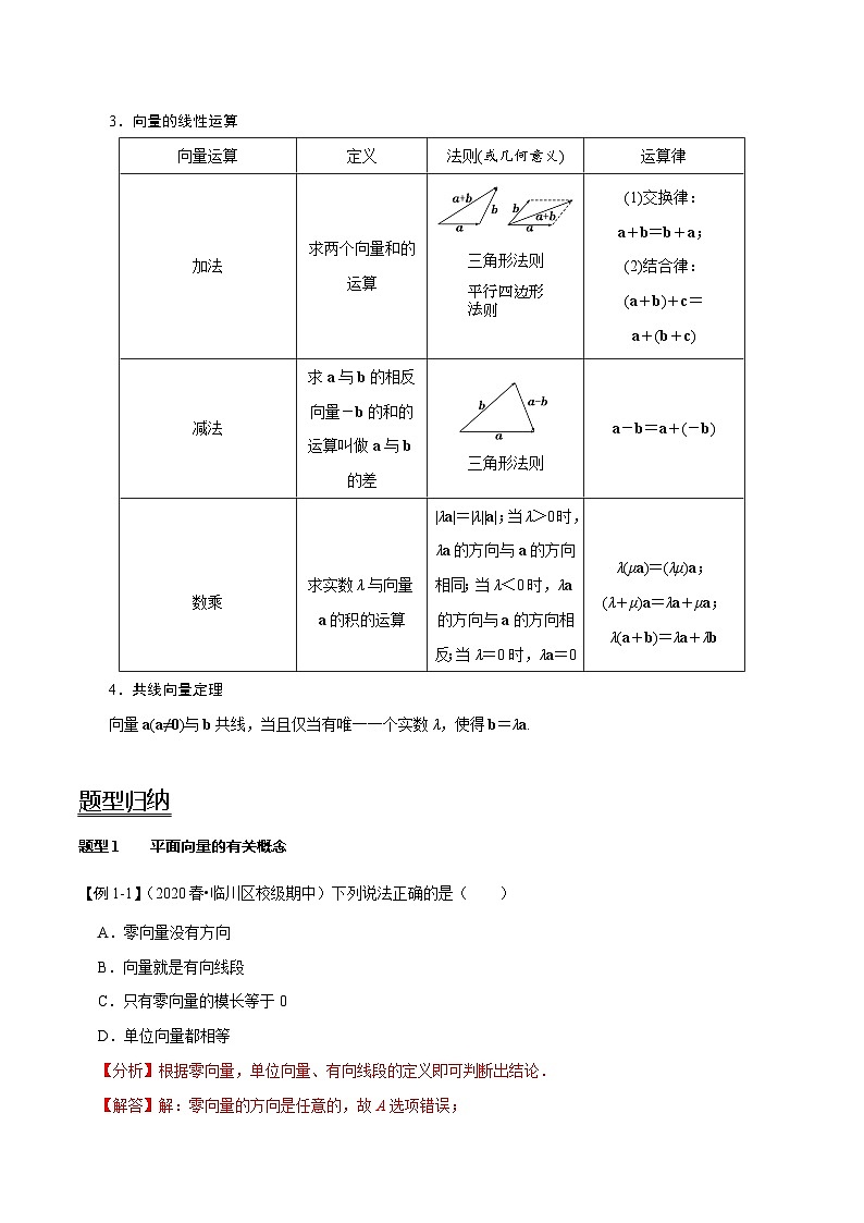 2024年新高考数学一轮复习题型归纳与达标检测第28讲平面向量的概念及线性运算(讲)(Word版附解析)02