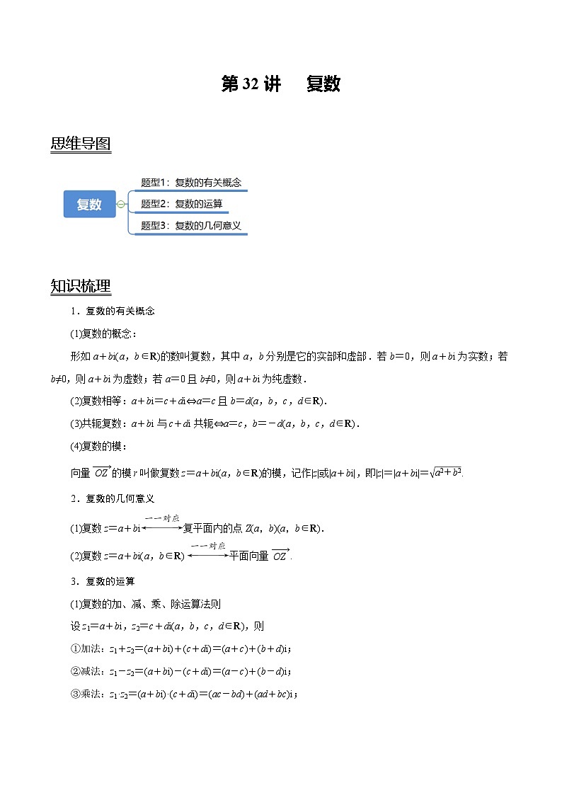 2024年新高考数学一轮复习题型归纳与达标检测第32讲复数(讲)(Word版附解析)第1页