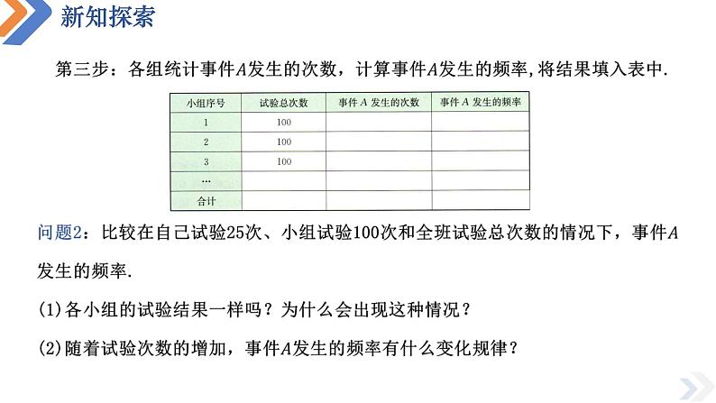 10.3频率与概率(2个课时)-高中数学同步精讲课件(人教A版2019必修第二册)05
