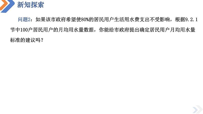 9.2.2 总体百分位数的估计-高中数学同步精讲课件(人教A版2019必修第二册)03
