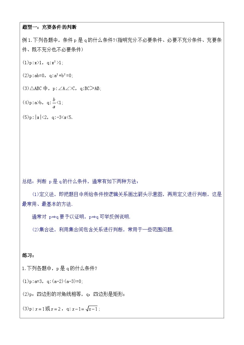 1.4.2 充要条件讲义  高中数学人教A版（2019）必修第一册02