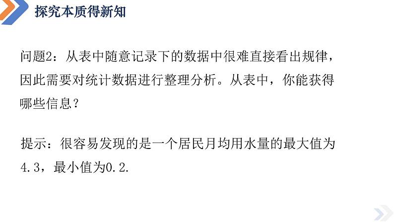 9.2.1总体取值规律的估计课件(一)-高中数学同步精讲课件(人教A版2019必修第二册)05