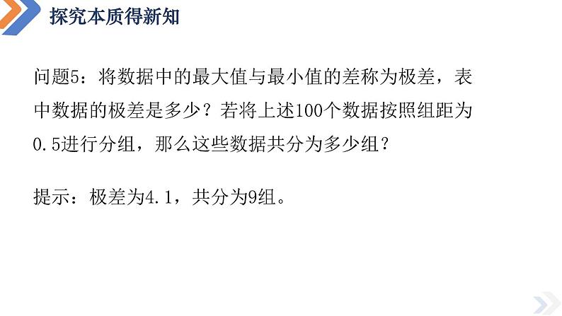 9.2.1总体取值规律的估计课件(一)-高中数学同步精讲课件(人教A版2019必修第二册)07