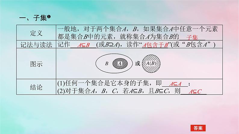 2024版新教材高中数学第一章集合与常用逻辑用语1.2集合间的基本关系课件新人教A版必修第一册第4页
