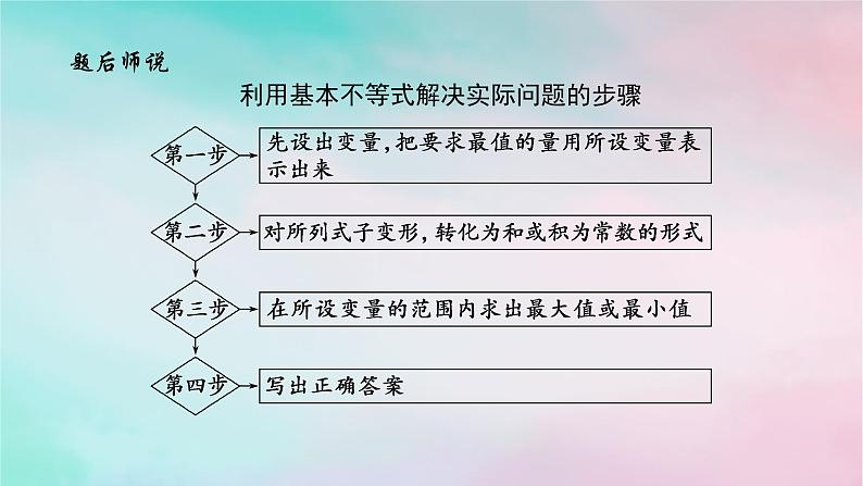 2024版新教材高中数学第二章一元二次函数方程和不等式2.2基本不等式2.2.2基本不等式的实际应用课件新人教A版必修第一册07