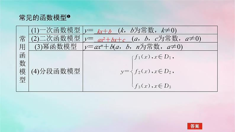 2024版新教材高中数学第三章函数的概念与性质3.4函数的应用一课件新人教A版必修第一册04