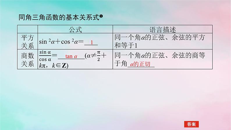 2024版新教材高中数学第五章三角函数5.2三角函数的概念5.2.2同角三角函数的基本关系课件新人教A版必修第一册第4页