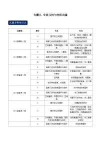 2024年高考数学专题训练专题九 立体几何与空间向量(学生版)+解析