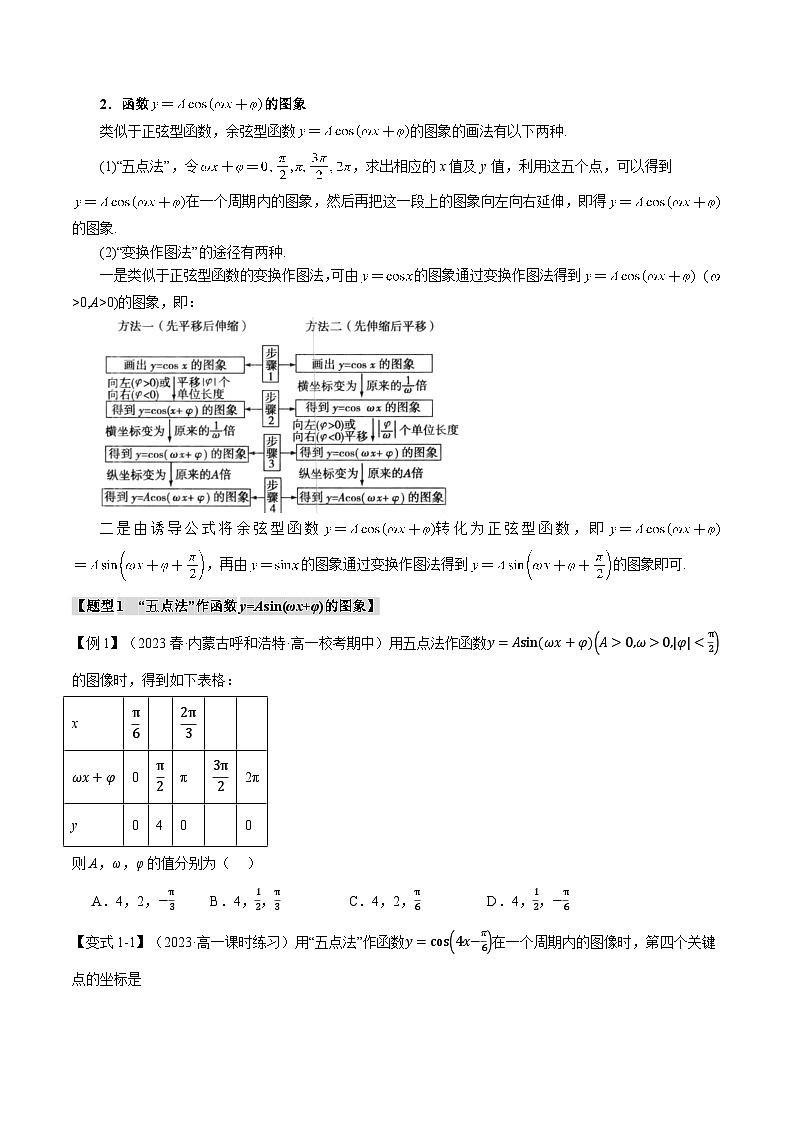 专题5.6 函数y=Asin(ωx+φ)(举一反三)(人教A版必修第一册)(原卷版)第2页