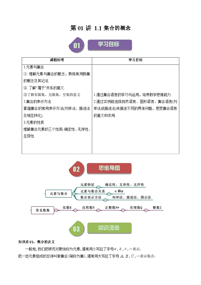 第01讲 1.1集合的概念(教师版)-(人教A版必修一)第1页
