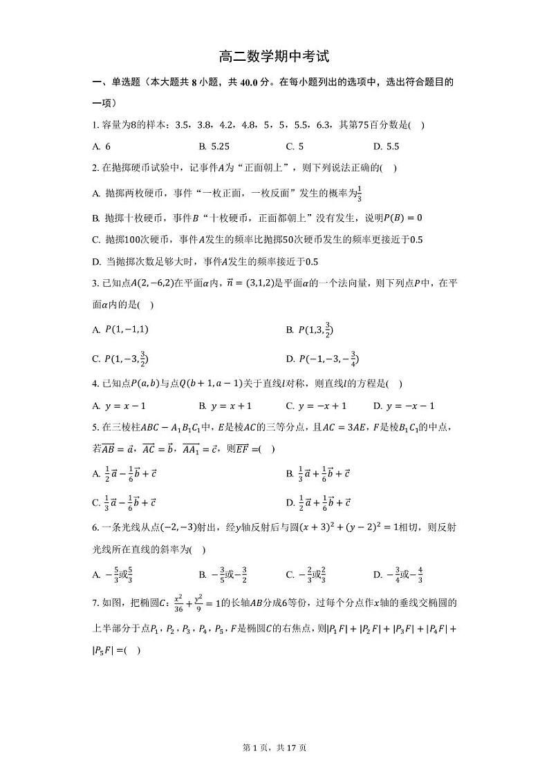 湖北省黄冈市黄梅国际育才高级中学2023-2024学年高二上学期11月期中考试数学试题01