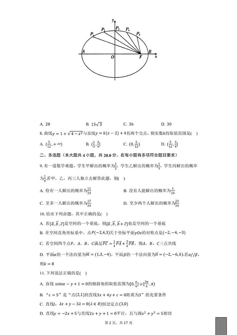 湖北省黄冈市黄梅国际育才高级中学2023-2024学年高二上学期11月期中考试数学试题02