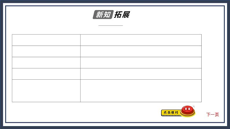 人教B版高中数学必修三 7.1.1角的推广 课件+同步分层练习(含答案)06