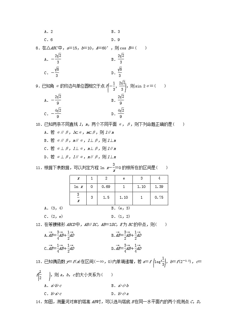 2021-2022学年广东省高中学业水平合格性考试模拟测试题(五)数学试题(Word版)第2页