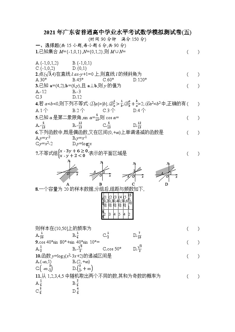 2021年广东省普通高中学业水平考试数学模拟测试题(五) 解析版第1页