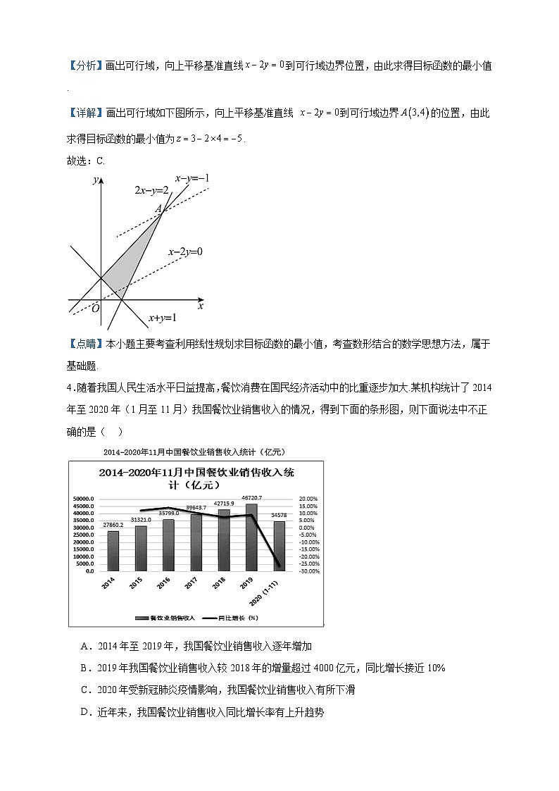 2023届新疆维吾尔自治区喀什地区疏勒县实验学校高三上学期期中数学(文)试题含解析02