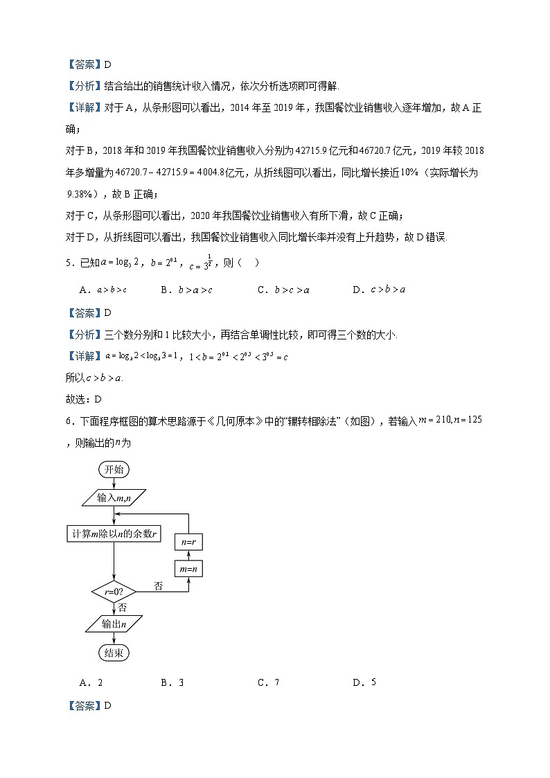 2023届新疆维吾尔自治区喀什地区疏勒县实验学校高三上学期期中数学(文)试题含解析03