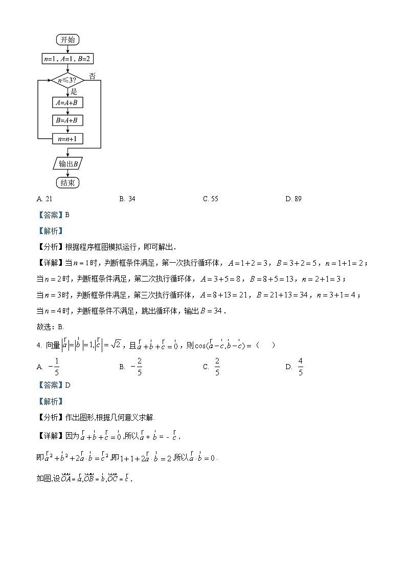 2023年高考全国甲卷数学(理)真题(解析版)第2页
