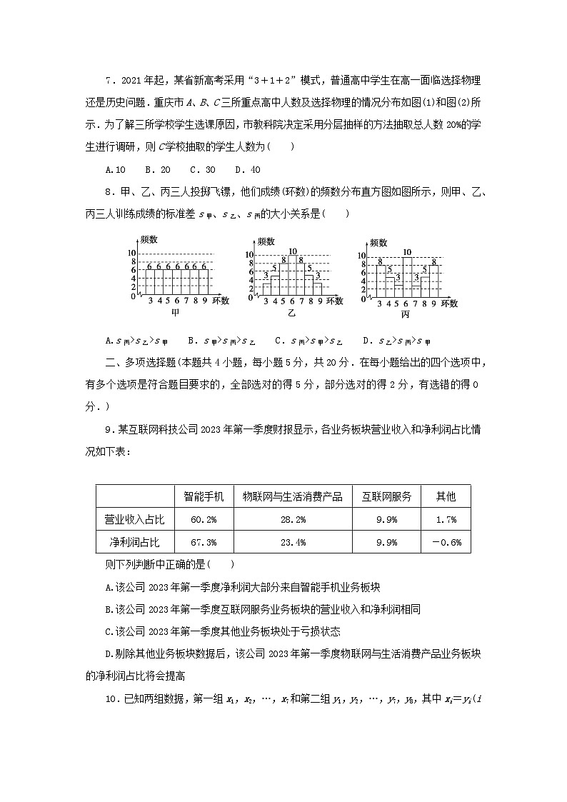2024版新教材高中数学第九章统计单元素养水平监测新人教A版必修第二册第2页
