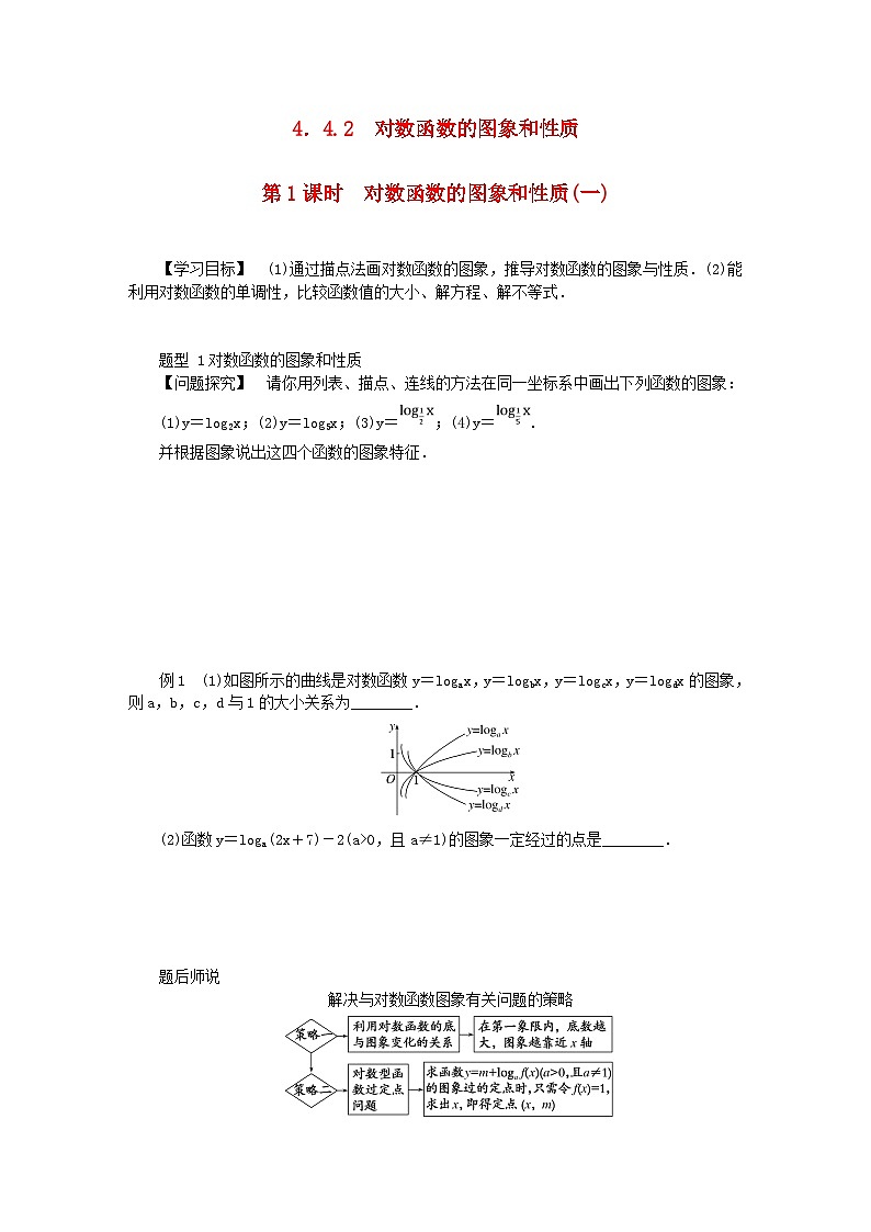 2024版新教材高中数学第四章指数函数与对数函数4.4对数函数4.4.2对数函数的图象和性质第一课时对数函数的图象和性质一导学案新人教A版必修第一册01