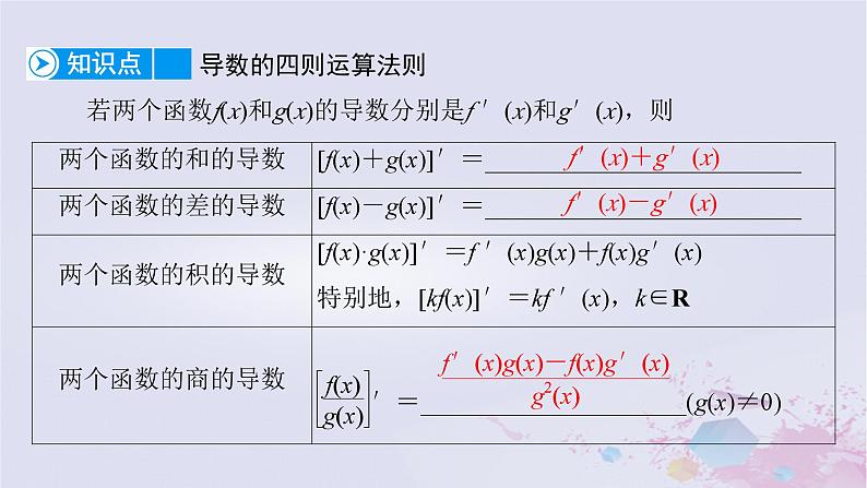新教材适用2023_2024学年高中数学第2章导数及其应用4导数的四则运算法则4.1导数的加法与减法法则4.2导数的乘法与除法法则课件北师大版选择性必修第二册第7页