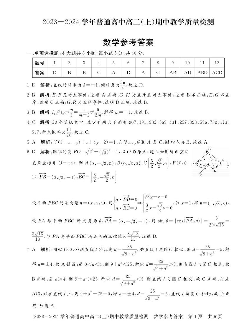 2023-2024学年运城普通高中高二(上)期中教学质量检测数学参考答案第1页