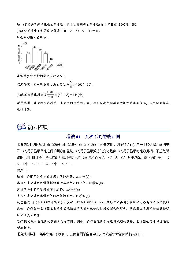 人教A版高中数学(必修第二册)同步讲义第38讲 统计图表的识别(2份打包,原卷版+含解析)03