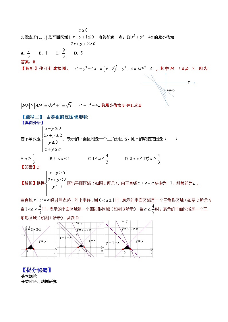 2024年高考数学复习:17 线性规划归类(解析版)03