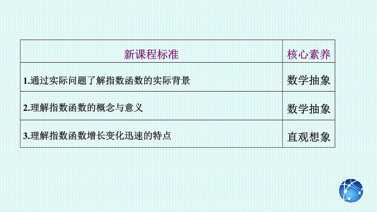 4.2.1指数函数的概念课件-2023-2024学年高一上学期数学人教A版(2019)必修第一册第2页