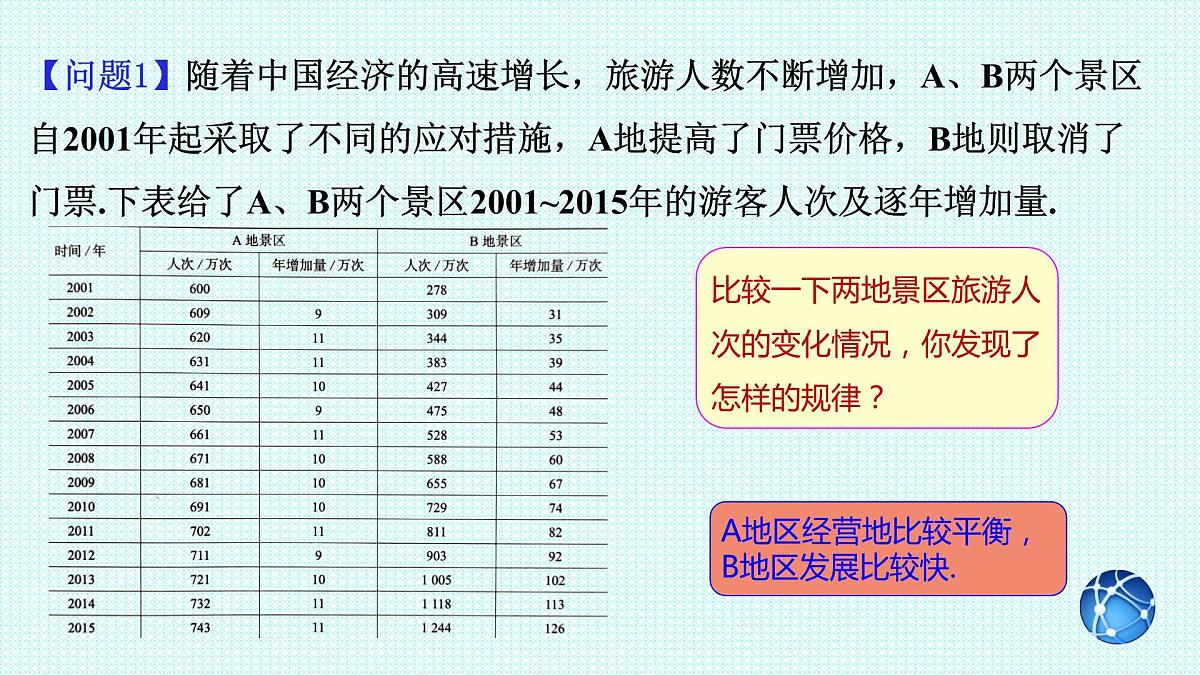 4.2.1指数函数的概念课件-2023-2024学年高一上学期数学人教A版(2019)必修第一册第8页