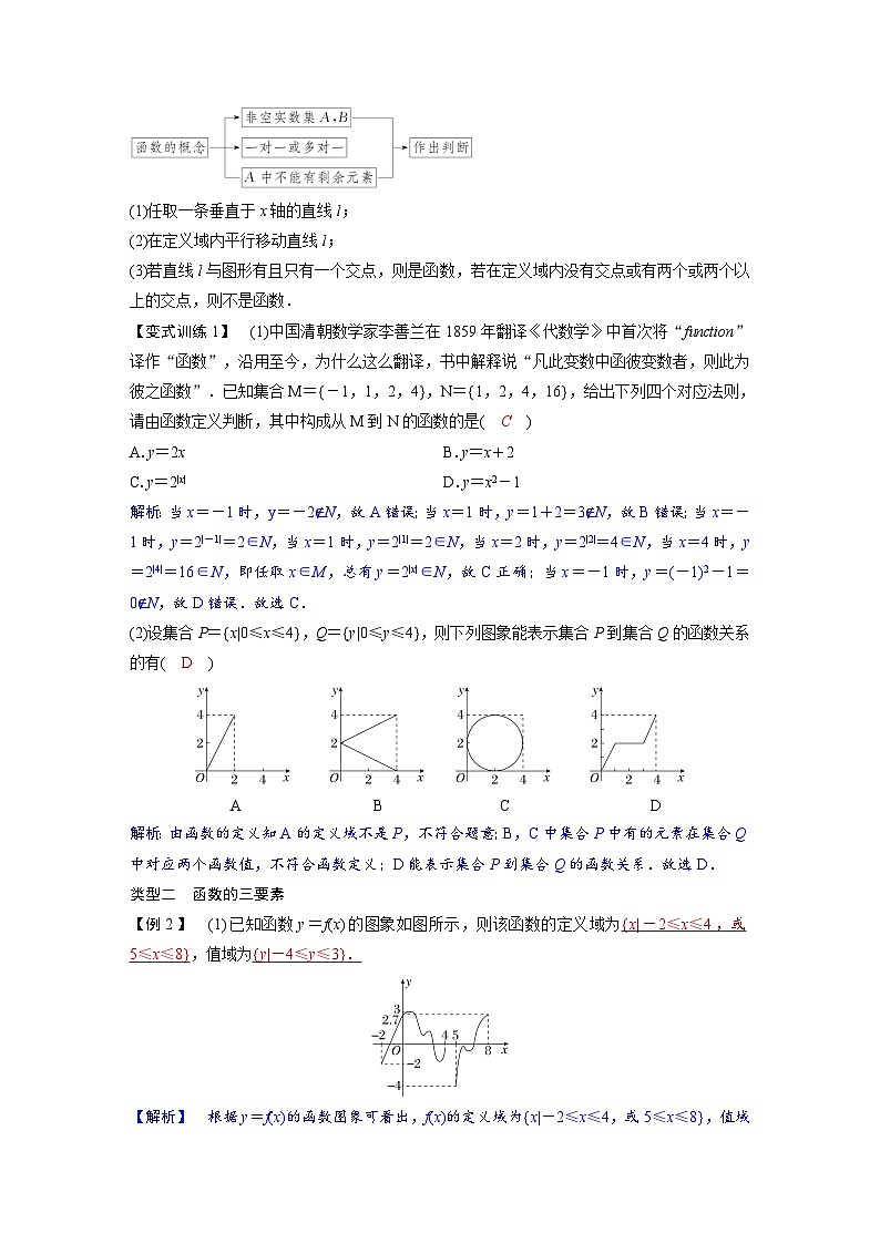2024讲与练高中数学1(必修第一册·A版)第3章 函数的概念与性质03