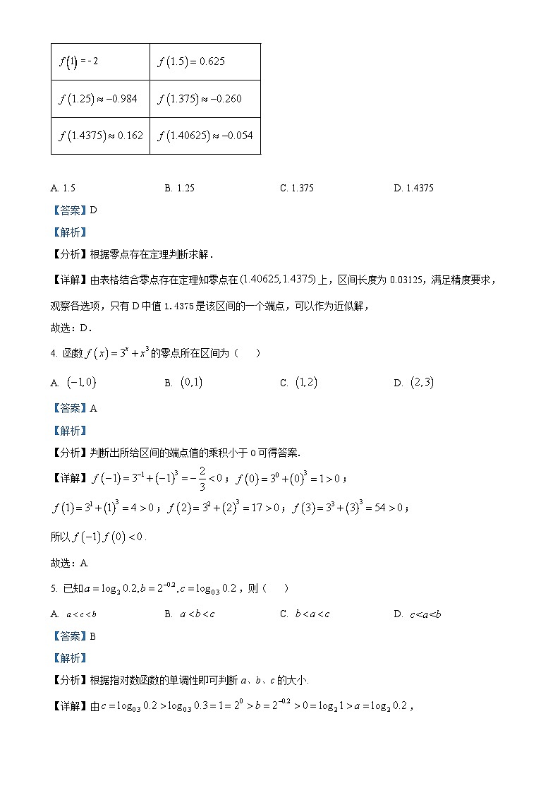 宁夏石嘴山市第三中学2022-2023学年高一上学期期中数学试题(Word版附解析)02