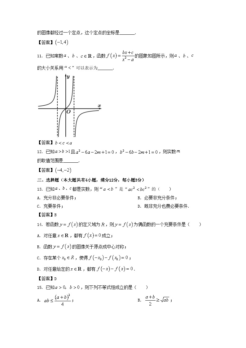 2020-2021年上海市金山区高一数学上学期期末试卷及答案02