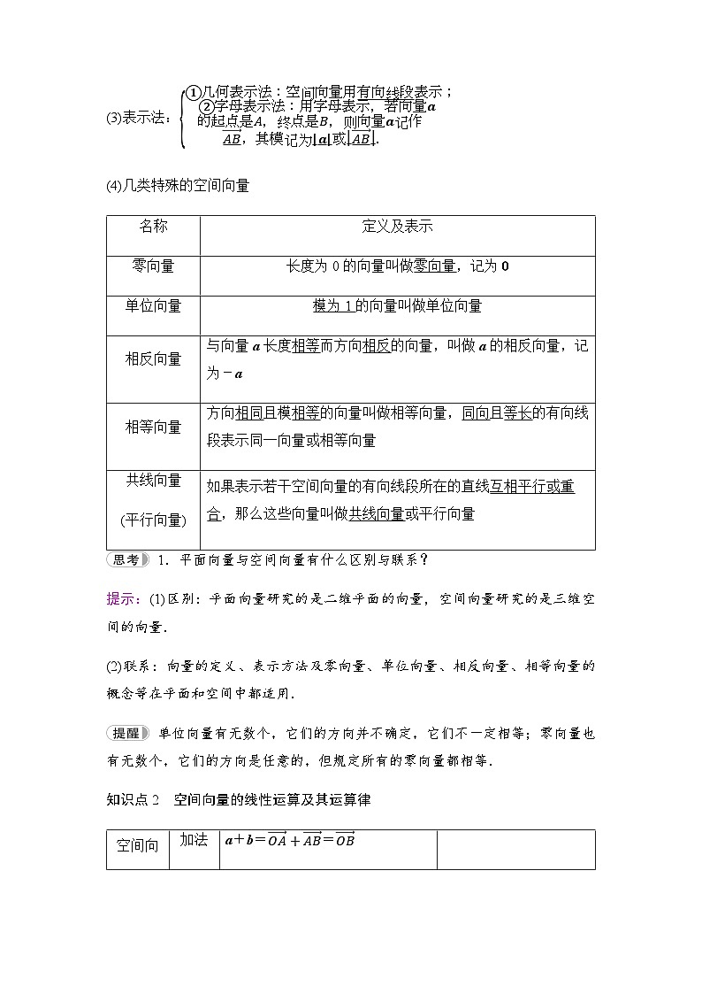 人教A版高中数学选择性必修第一册第1章1-1-1空间向量及其线性运算学案02