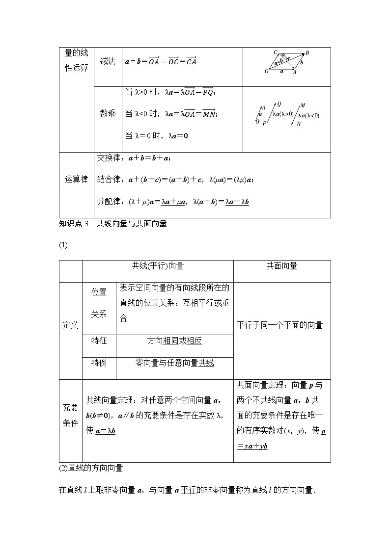人教A版高中数学选择性必修第一册第1章1-1-1空间向量及其线性运算学案03