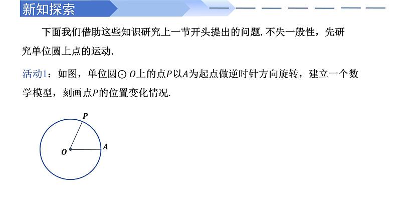 5.2.1 三角函数的概念(同步课件)-高中数学人教A版(2019)必修第一册03