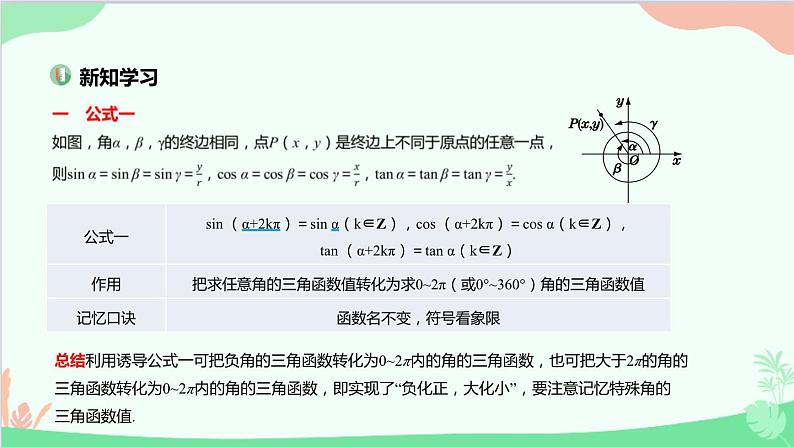 苏教版(2019)必修第一册7.2 三角函数-7.2.3 三角函数的诱导公式课件03