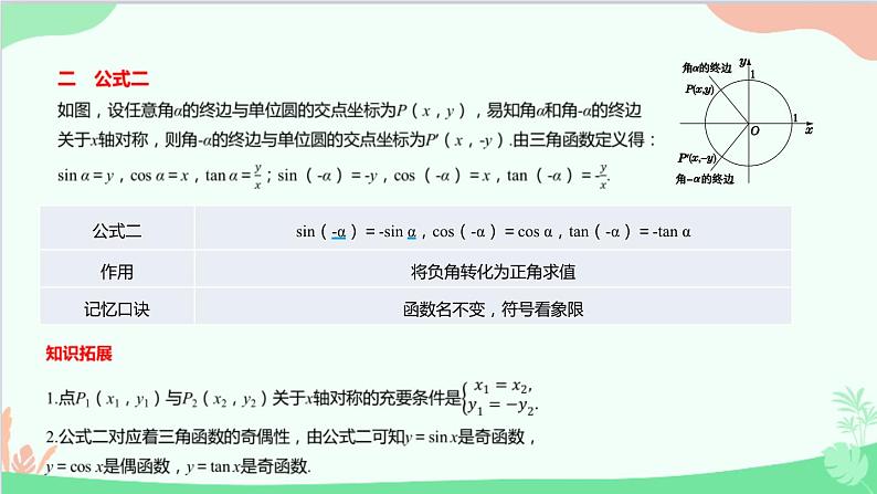 苏教版(2019)必修第一册7.2 三角函数-7.2.3 三角函数的诱导公式课件04