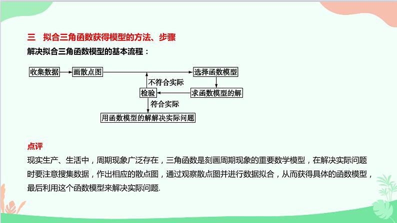 苏教版(2019)必修第一册7.4 三角函数的应用课件第8页