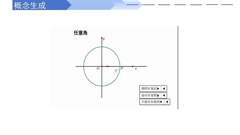 5.1.1 任意角(同步课件)-高中数学人教A版(2019)必修第一册08