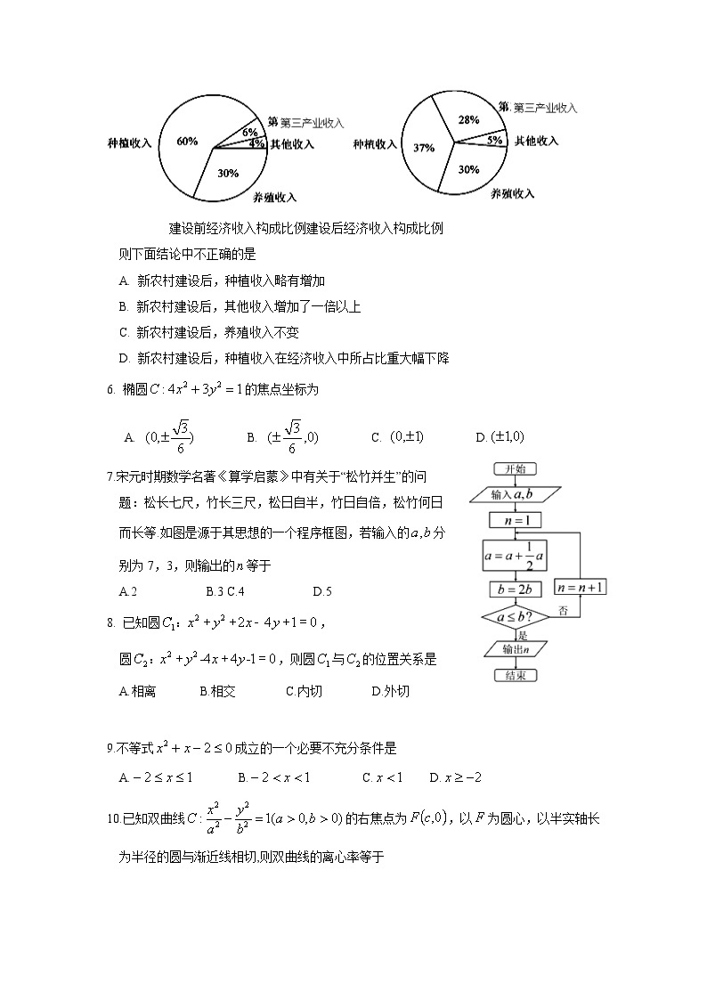 安徽省安庆市2019-2020学年高二上学期期末教学质量监测 数学（文）试题02