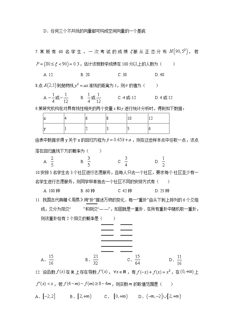 安徽省阜阳市重点中学2019-2020学年高二上学期期末考试 数学(理)试题02